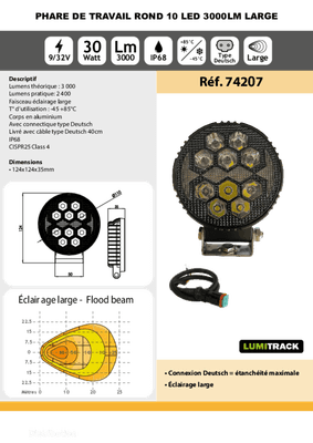 Eclairage, signalisation - Phares de travail - Phare de travail rond 30W 10 LED