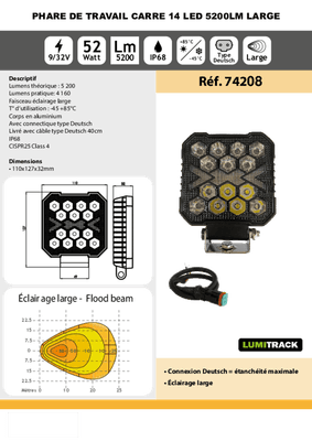 Eclairage, signalisation - Phares de travail - Phare de travail carré 52W 14 LED