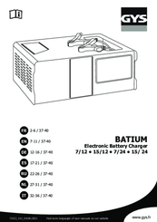 Batteries et accessoires - Chargeurs - Chargeur électronique BATIUM 6-12-24 V