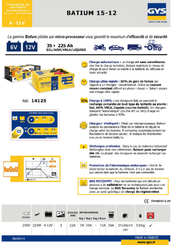 Batteries et accessoires - Chargeurs - Chargeur électronique BATIUM 15 - 12
